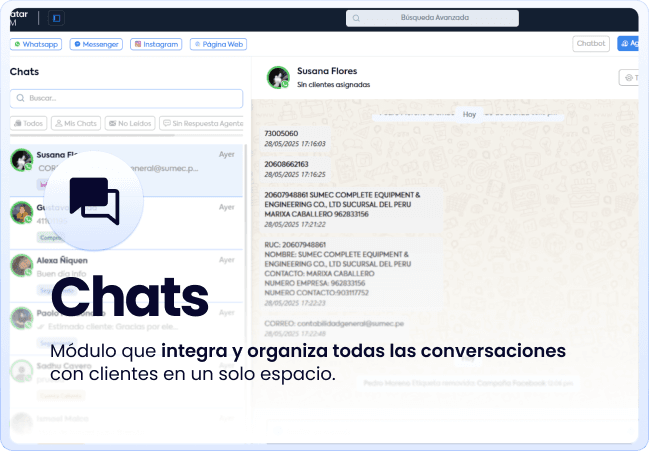 Solución Chats de Abatar CRM