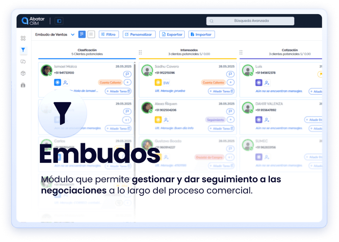 Solución Embudos de Abatar CRM