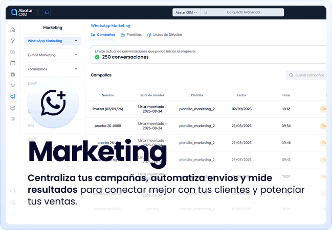 Solución Marketing de Abatar CRM