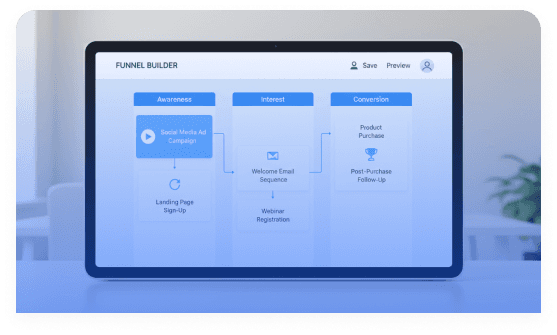 Configuración inicial de tu embudo de ventas